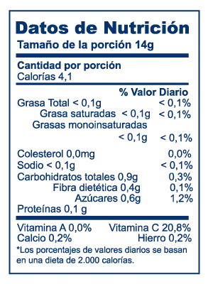 Valor nutricional de Chiles Logistica 