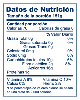 Valor nutricional de Duraznos Logistica Chile