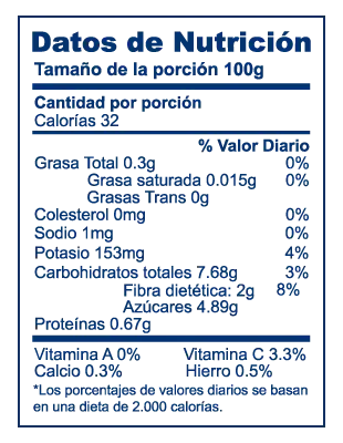 Valor nutricional de Frambuesas<br>congeladas Logistica Chile