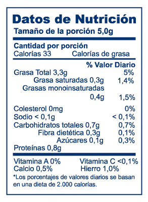 Valor nutricional de Nueces Logistica Chile