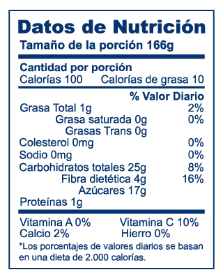 Valor nutricional de Peras Logistica Chile