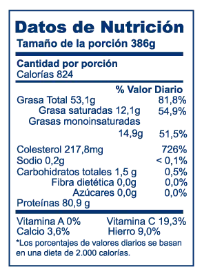 Valor nutricional de Salmón chileno Logistica Chile