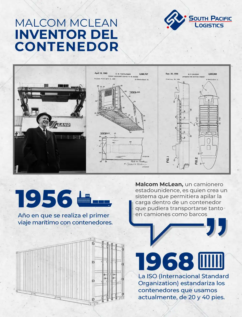 Infografía sobre la Historia del Contenedor Maritimo - Malcom P. McLean
