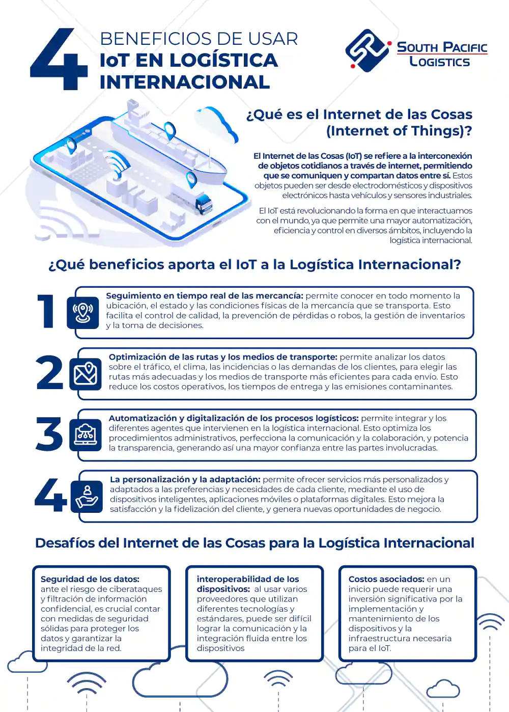 Infografia sobre el Internet de las Cosas (IoT) en la logistica internacional