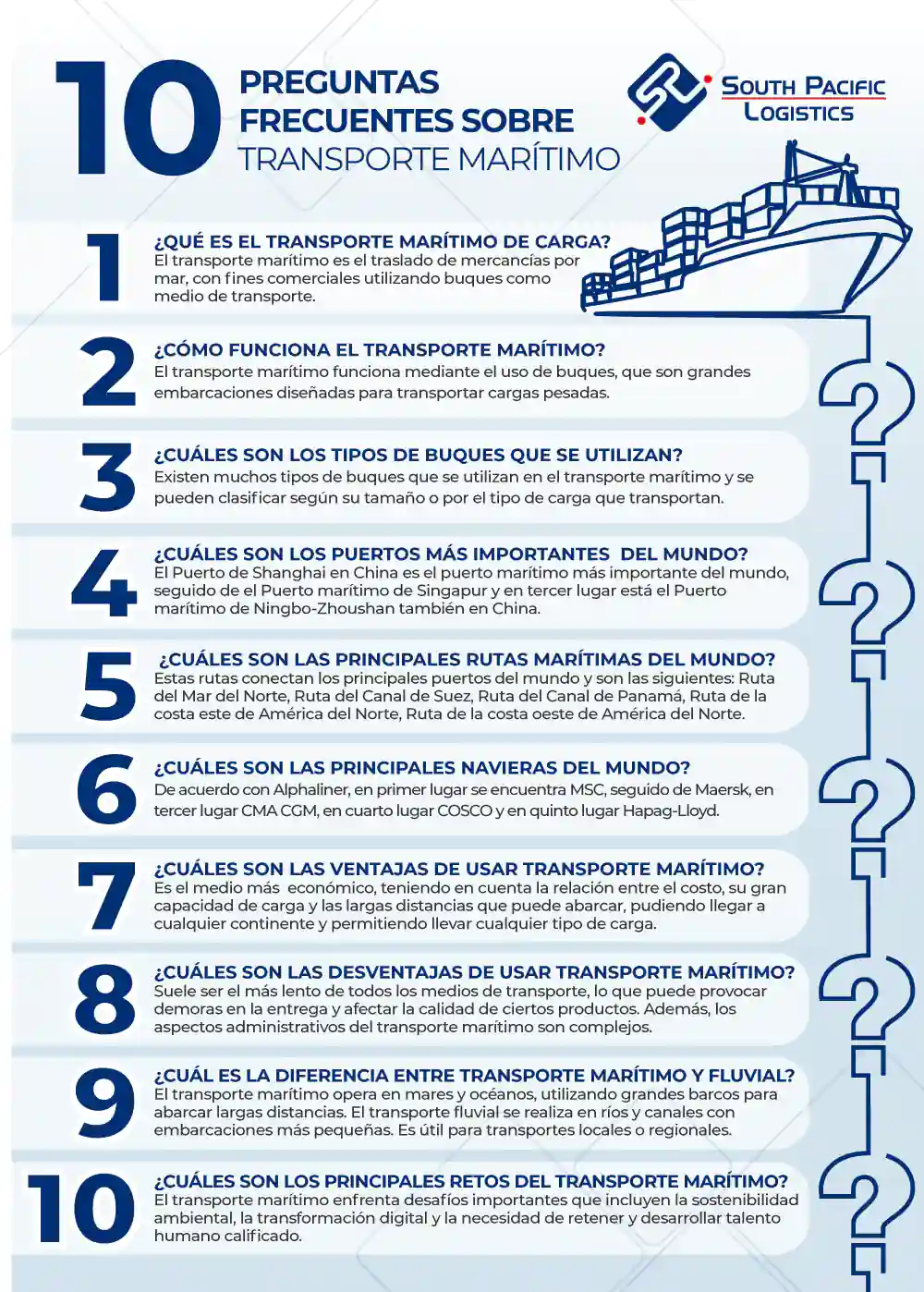 infografia preguntas frecuentes sobre transporte maritimo