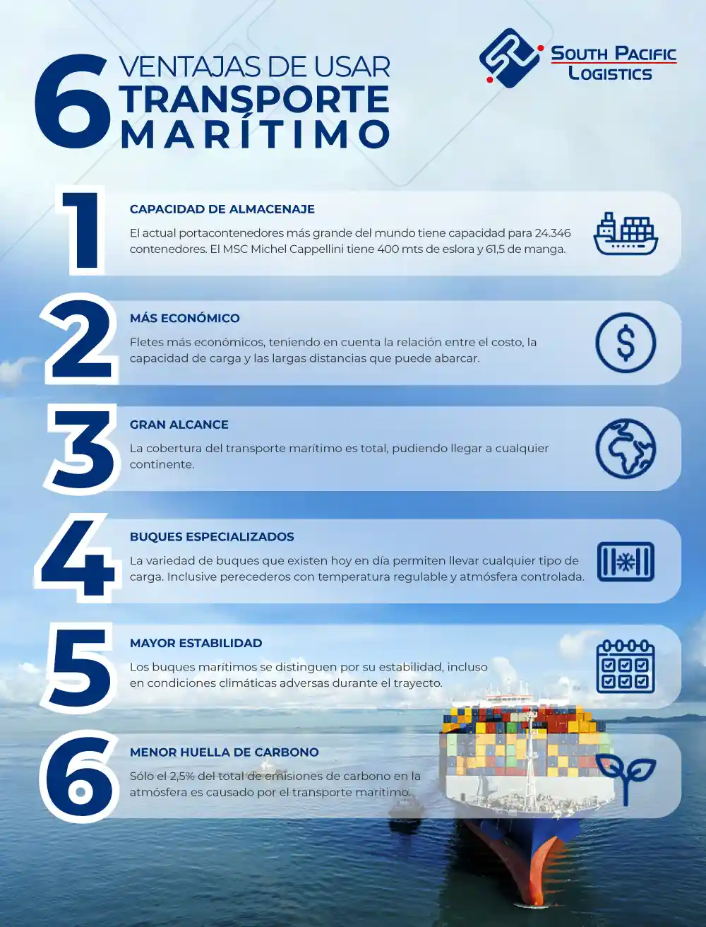 Infografia sobre las ventajas de usar transporte maritimo
