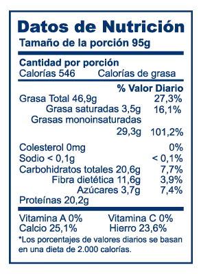 Valor nutricional de Almendras Logistica Chile