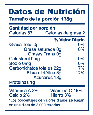 Valor nutricional de Cerezas Logistica Chile