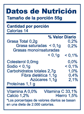 Valor nutricional de Coliflor Logistica México