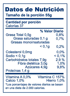 Valor nutricional de Guayaba Logistica México