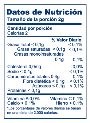 Valor nutricional de Jengibre Logistica Perú