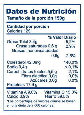 Valor nutricional de Mejillones Logistica Chile