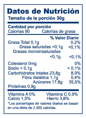 Valor nutricional de Pasas Logistica México