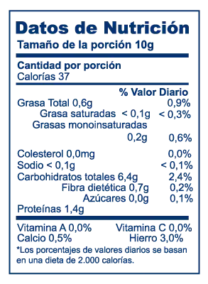 Valor nutricional de Quinua Logistica Perú