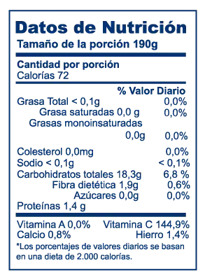 Valor nutricional de Toronjas Logistica México