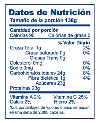 Valor nutricional de Uvas Logistica Chile